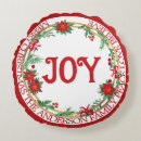 Recherche de joy coussins Moderne