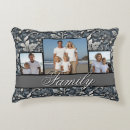 Recherche de décoratif bleu coussins Calligraphie