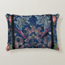 Recherche de velours coussins Victorien