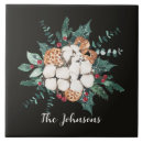 Recherche de rouge et blanc carreaux Famille