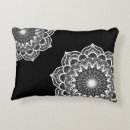 Recherche de fond blanc coussins Noir
