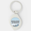 Recherche de athée porteclés Laïque