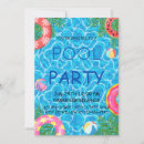Recherche de ballon de plage invitations Toute personne