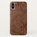 Recherche de périphériques iphone coques Mobile