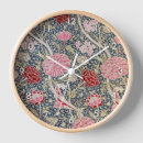 Recherche de motif floral horloges Nature