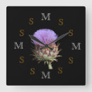 Recherche de de chardon horloges Famille