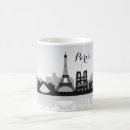 Recherche de la france tasses Paris