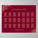 Recherche de wine posters Pour eux