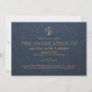Recherche de droite invitations Classe