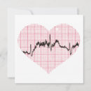 Recherche de médecin vétérinaire invitations Médical