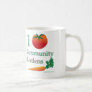 Recherche de la communauté tasses Jardin