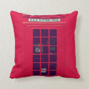 Recherche de téléphone coussins Boîte téléphonique