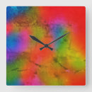 Recherche de liquide horloges Tendance