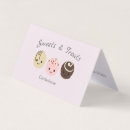 Recherche de fabricant de sucrerie Truffes