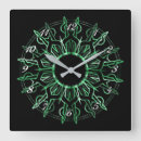 Recherche de tribu horloges Noir