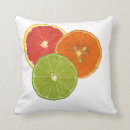Recherche de agrume coussins Pour eux