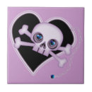 Recherche de fluo carreaux Violet