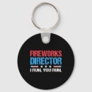 Recherche de fireworks porteclés Patriotique