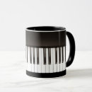 Recherche de pianos tasses Drôle