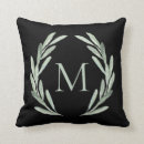 Recherche de olivier coussins Monogramme