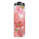 Recherche de blobs tasses Abstrait