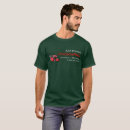 Recherche de entretien tshirts Entretien de pelouse