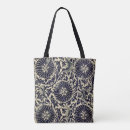 Recherche de chine sacs Motif