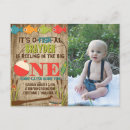 Recherche de anniversaire pêcheur cartes invitations Partie de pêche