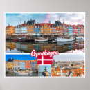 Recherche de marques posters Personnalisation
