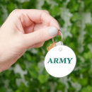 Recherche de armée porteclés Patriote