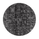 Recherche de calcul dessous de verres Physique