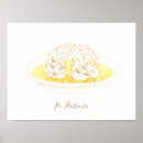 Recherche de dessert français posters Pâtisserie