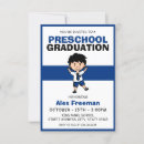 Recherche de primaires invitations Enfants