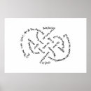Recherche de écriture sainte posters Création