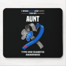 Recherche de le remède tapis souris Sucre sanguin