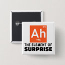 Recherche de laboratoire badges Professeur de chimie