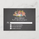 Recherche de classeur cartes postales Rustique