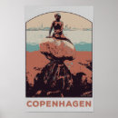Recherche de copenhague danemark posters Illustration