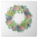 Recherche de courbes carreaux Floral