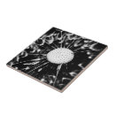 Recherche de pissenlit carreaux Abstrait