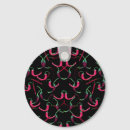 Recherche de chili porteclés Nourriture