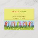 Recherche de bascules cartes visite Amusement