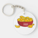 Recherche de pommes frites porteclés Pomme de terre