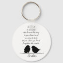 Recherche de oiseau chanteur porteclés Chanson