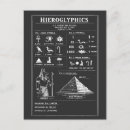 Recherche de hieroglyphs cartes postales Égyptien