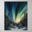 Recherche de northern lights posters Feux du nord