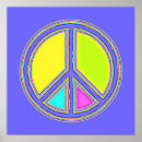 Recherche de rassemblements posters Symbole
