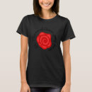 Recherche de therese tshirts Enfants