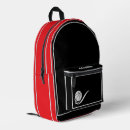 Recherche de baskets sacs Femmes