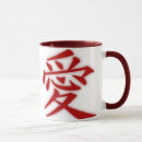 Recherche de kanji tasses Symbole